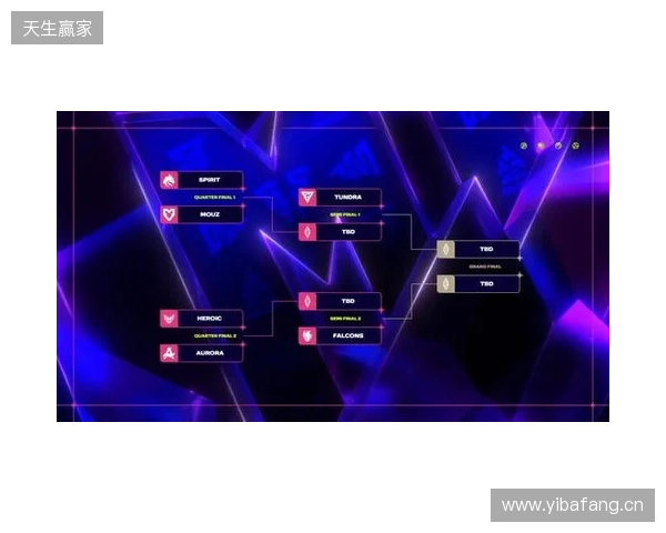 BLAST SLAM S6赛制公布：淘汰赛全程BO5