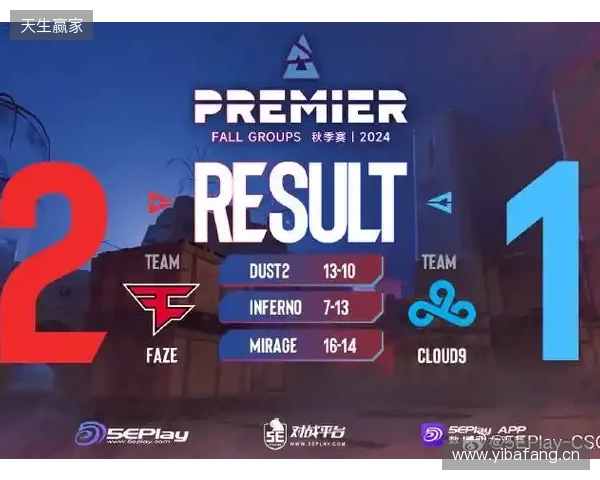 BLAST赏金赛S1:遗憾的首秀!FUT 2-0 OG BLAST赏金赛S1:遗憾的首秀!FUT 2-0 OG