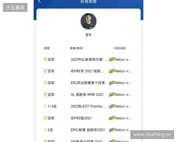 TaZ：s1mple与electroNic压力山大，没人看好他们