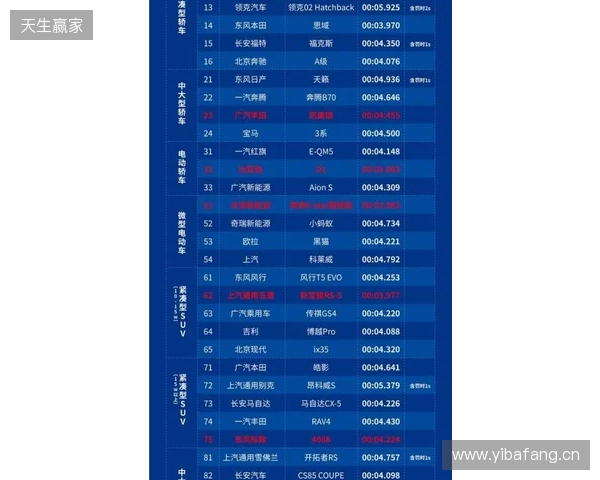 2026 ACLXCS2公开预选赛报名正式开启!三大区域同步开战 2026 ACLXCS2公开预选赛报名正式开启!三大区域同步开战