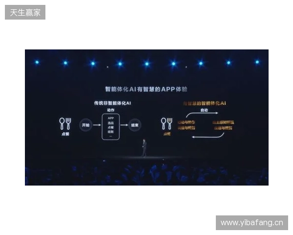 2026年4月|AI智能体平台TOP8推荐